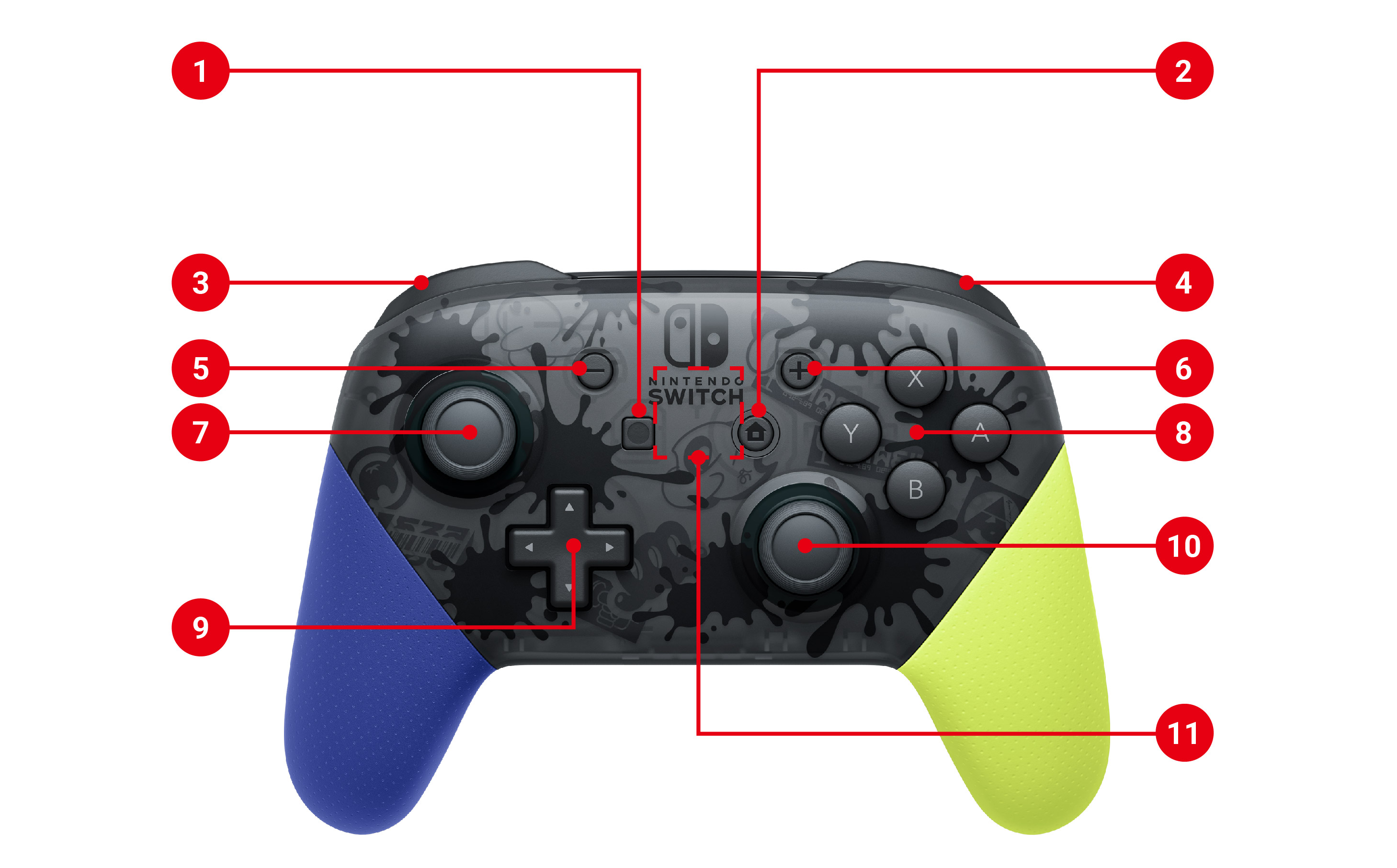 MN   Splatoon 3   Pro Controller   Layout 01 1 